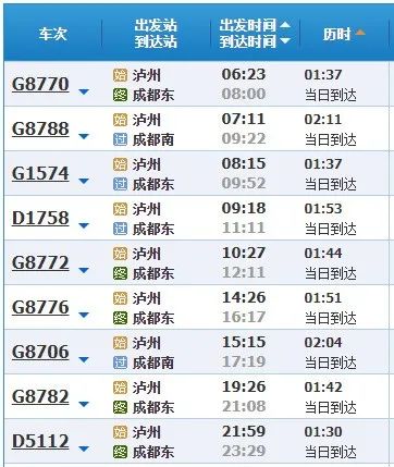高铁12月8日起恢复运营，泸州新增一对往返峨眉山高铁！-4.jpg