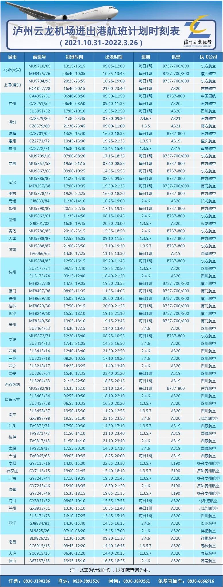 【航班快讯】12月15日起，东方航空泸州-北京(大兴)航线恢复-4.jpg