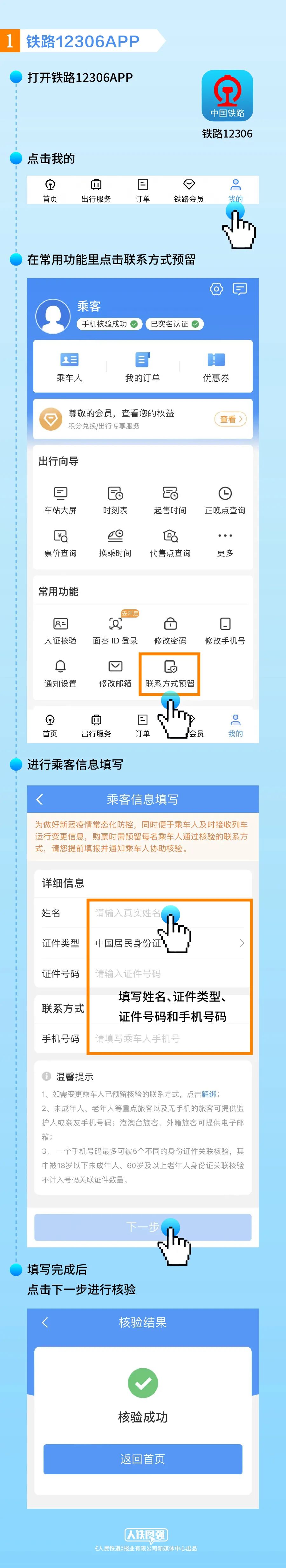 提醒 ！泸州人现在起，乘火车需要做这件事-2.jpg
