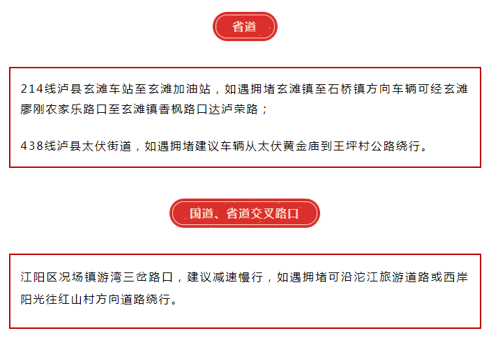 三天假期即将开启,元旦期间，泸州会启动限行吗？交警...-3.png
