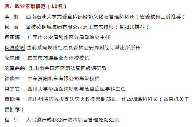 致敬榜样！泸州3人获评第七届四川省道德模范！-6.png