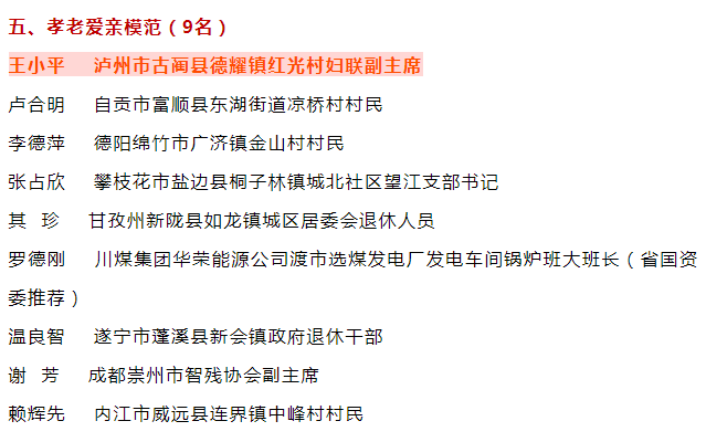 致敬榜样！泸州3人获评第七届四川省道德模范！-7.png