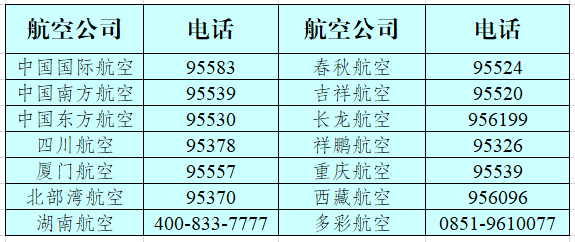 【泸州机场出行提示】这些情况需提供核酸阴性证明-4.png
