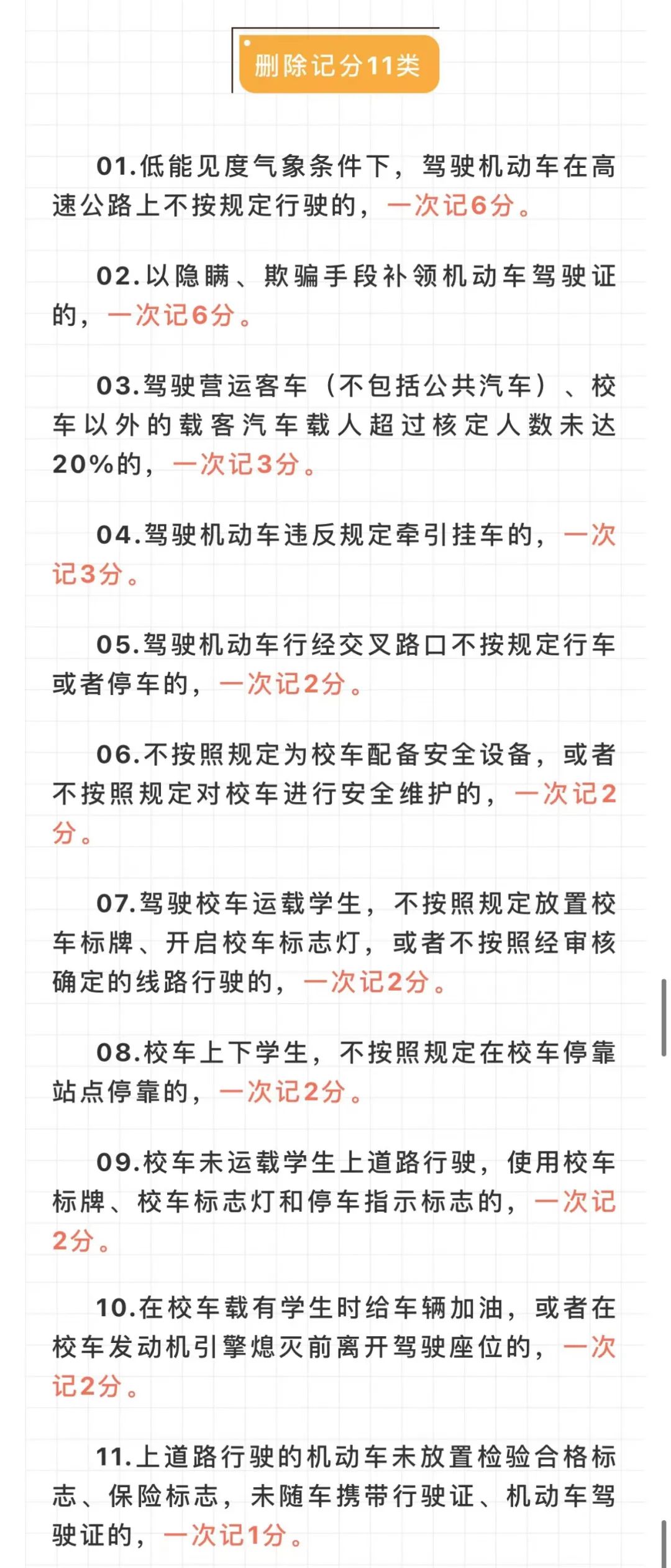 @泸州人 交通违法记分重大调整！4月1日起执行-8.jpg
