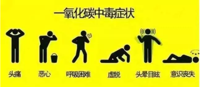 泸州已发生多起一氧化碳中毒事件，这些场景都可能中毒-1.png