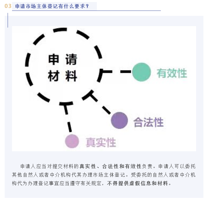 泸州的老板们请注意！3月1日正式施行的新规将带来以下利好-3.png