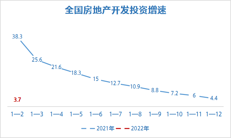 来看泸州2月房价变动！70大中城市住宅价格最新数据出炉-7.png