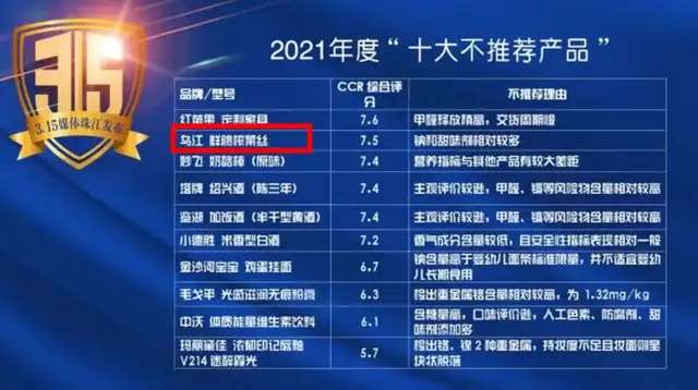 乌江榨菜被列为“不推荐产品”？涪陵榨菜回应-1.jpg