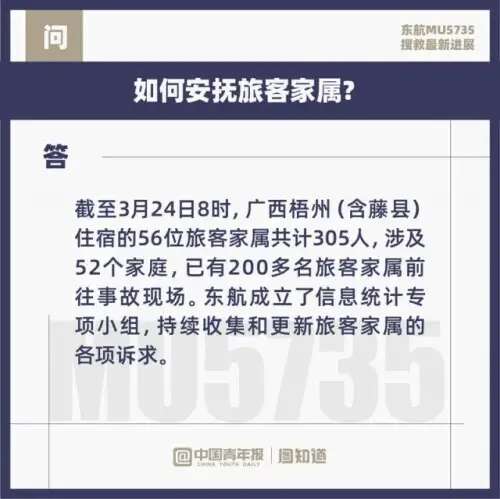 图知道｜东航MU5735主要撞击点已基本确定-3.jpg