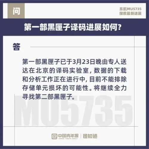 图知道｜东航MU5735主要撞击点已基本确定-7.jpg