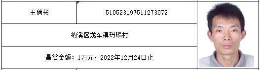 泸州“云溪”的朋友们，法院悬赏礼包来啦！-2.jpg
