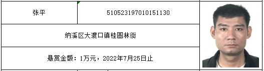 泸州“云溪”的朋友们，法院悬赏礼包来啦！-4.png