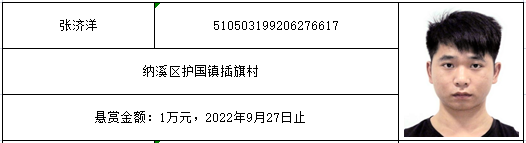 泸州“云溪”的朋友们，法院悬赏礼包来啦！-3.png