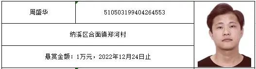 泸州“云溪”的朋友们，法院悬赏礼包来啦！-5.jpg