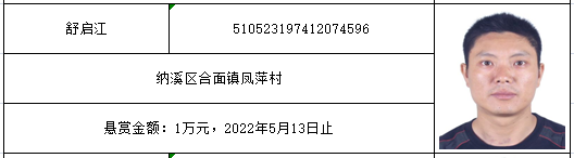 泸州“云溪”的朋友们，法院悬赏礼包来啦！-6.png