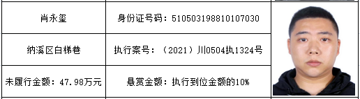 泸州“云溪”的朋友们，法院悬赏礼包来啦！-14.png