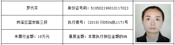 泸州“云溪”的朋友们，法院悬赏礼包来啦！-13.png
