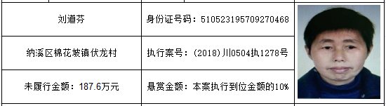 泸州“云溪”的朋友们，法院悬赏礼包来啦！-12.png