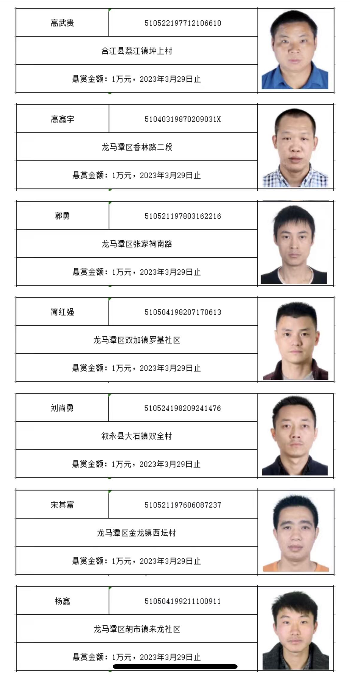 泸州人快来！举报有奖！新增一波悬赏被执行人名单！-2.jpg