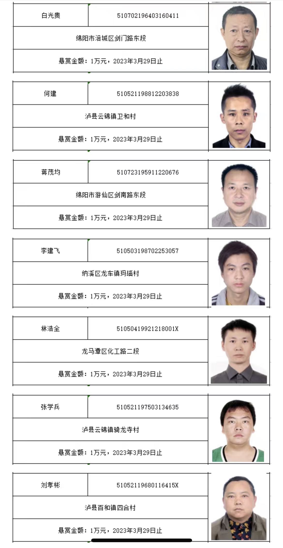 泸州人快来！举报有奖！新增一波悬赏被执行人名单！-4.jpg