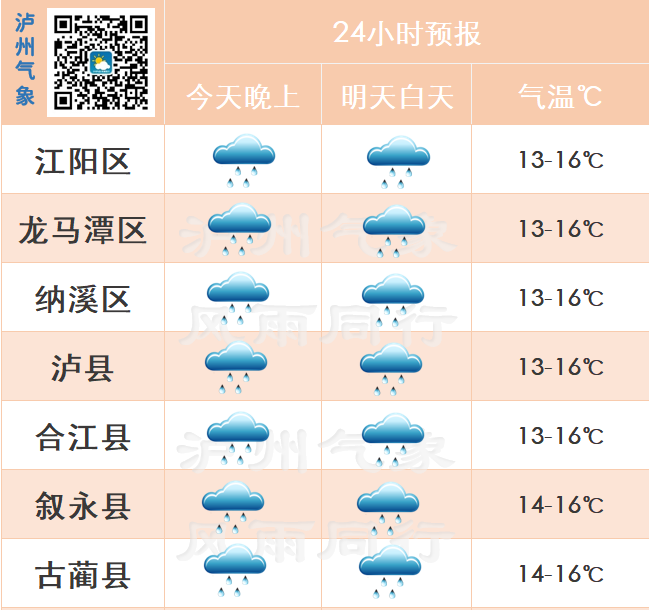 泸州这轮阴雨天气将持续至清明假期前一天-2.png