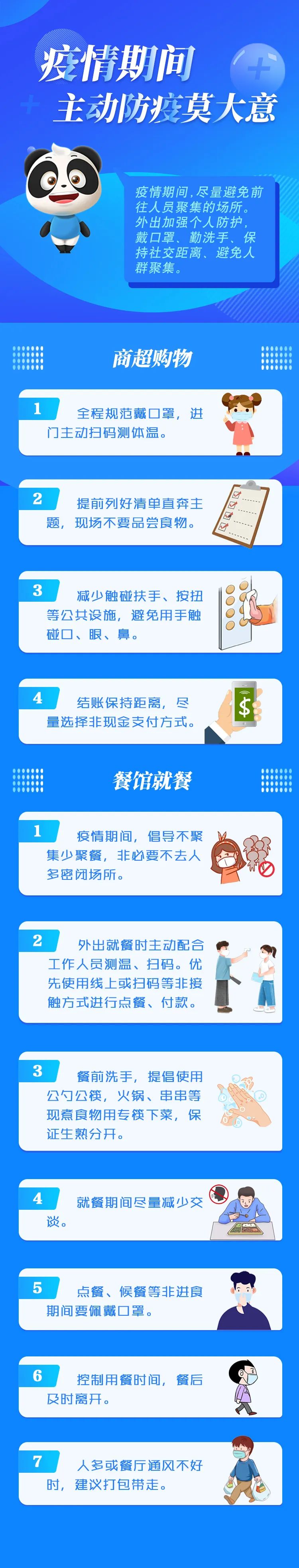 @泸州人：疫情期间，商场购物、餐馆就餐需要注意什么？-1.jpg
