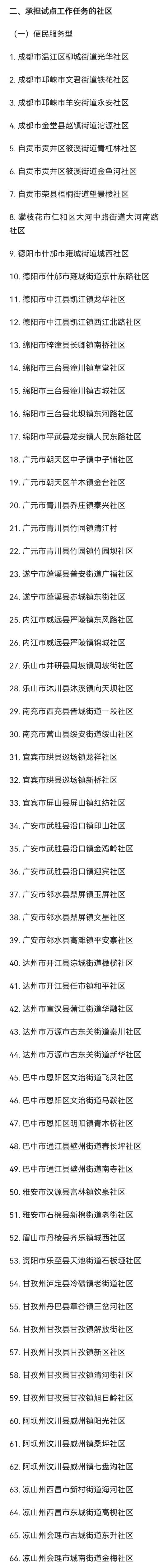 四川第三批城乡社区治理试点单位名单出炉-4.jpg