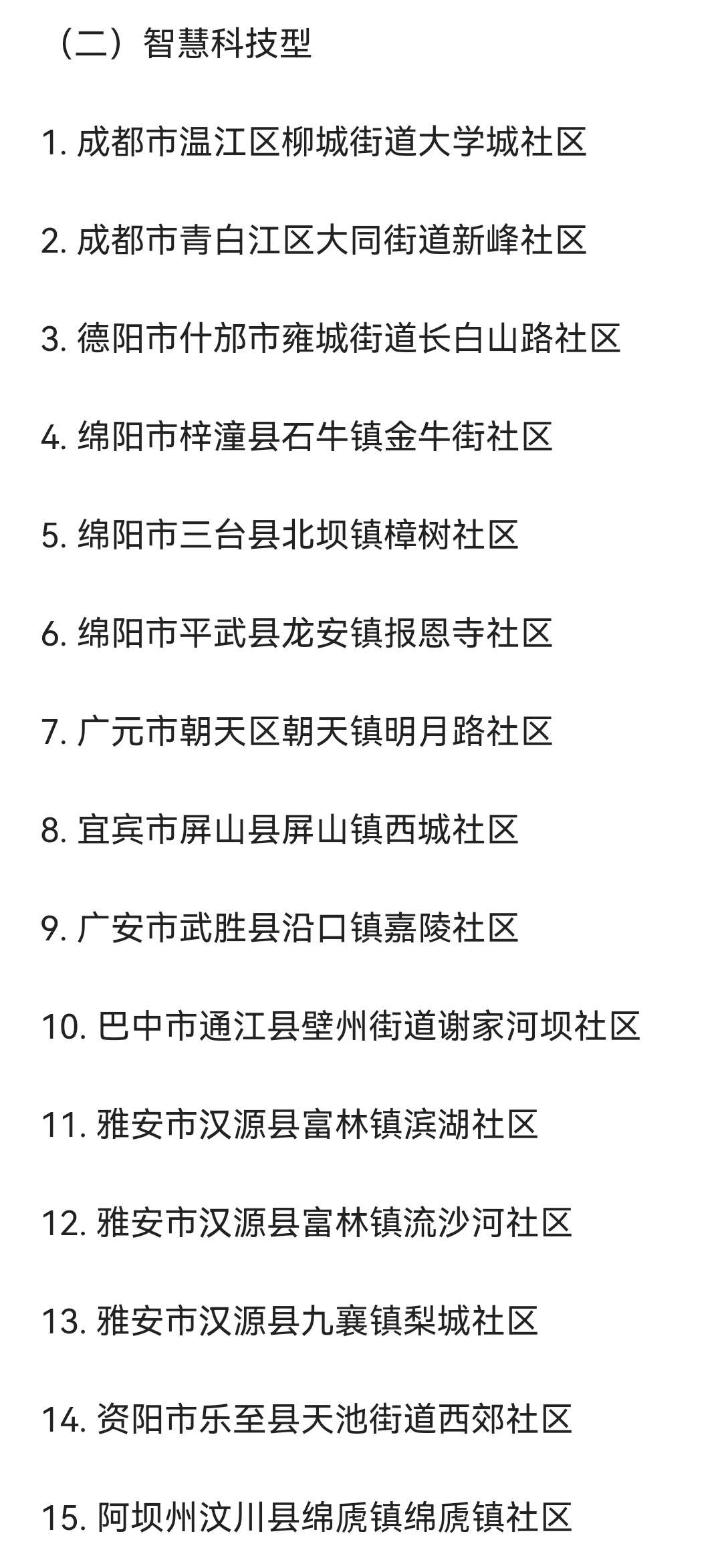 四川第三批城乡社区治理试点单位名单出炉-5.jpg