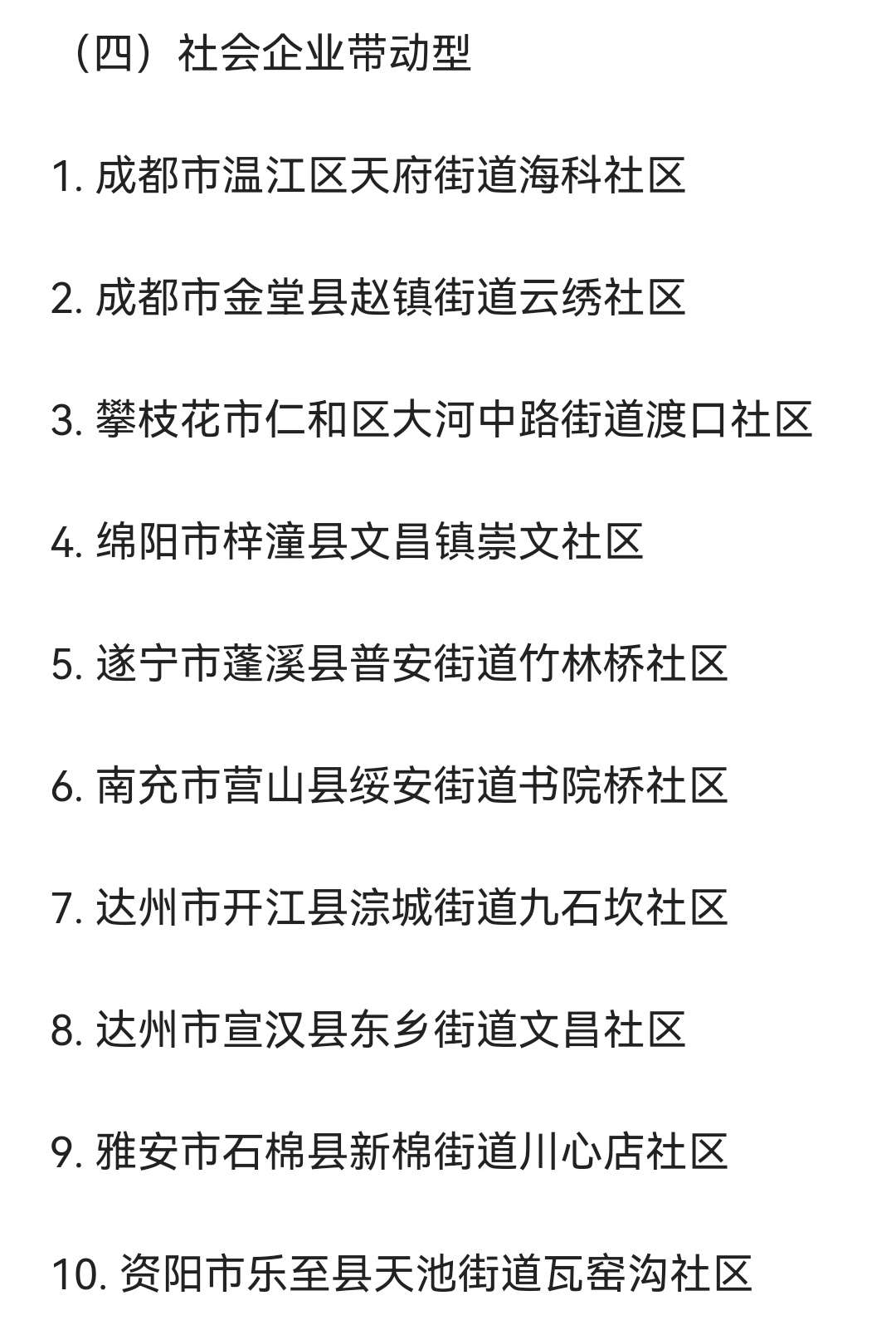 四川第三批城乡社区治理试点单位名单出炉-7.jpg