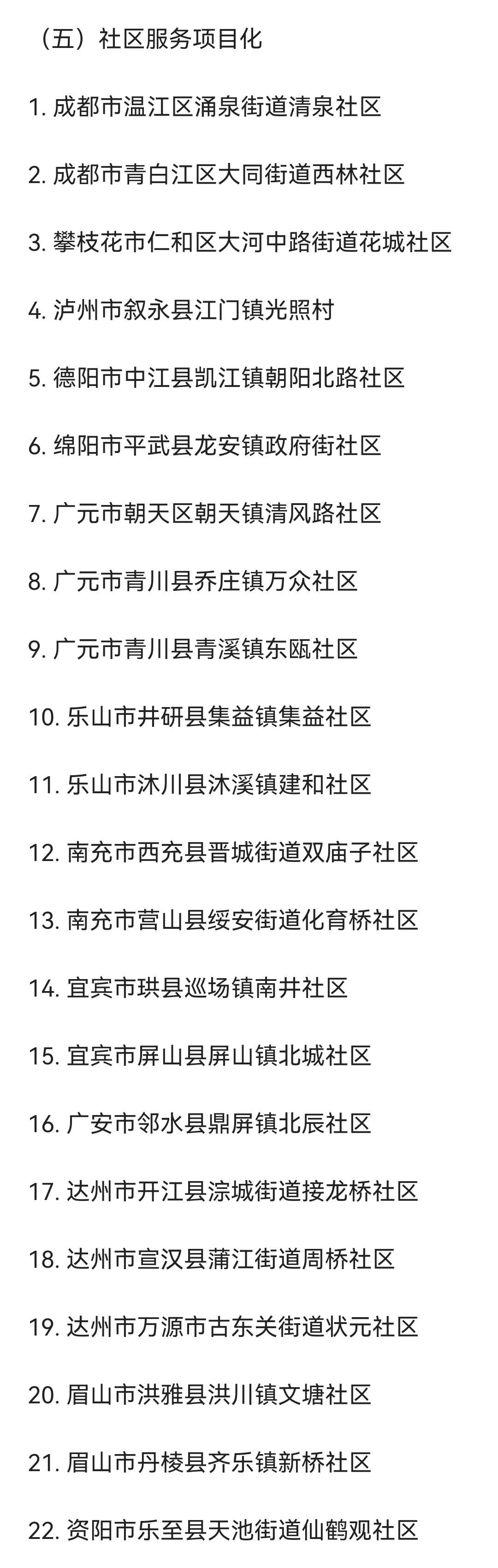四川第三批城乡社区治理试点单位名单出炉-8.jpg