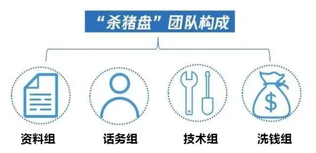 泸州人注意了：“完美恋人”不一定是真爱，可能是……-2.jpg
