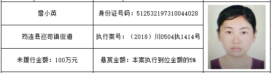 “酒都”的朋友们，法院悬赏礼包来啦！-5.png
