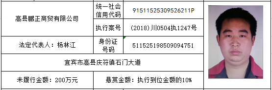 “酒都”的朋友们，法院悬赏礼包来啦！-4.png
