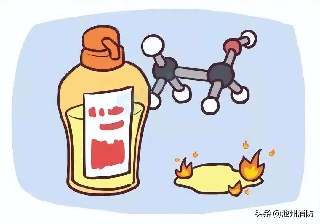 防疫莫忘防火 酒精消毒的注意事项你都了解吗？-3.jpg