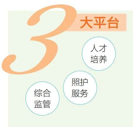 泸州印发方案：支持企业、社区等为3岁以下婴幼儿提供普惠托育服务-5.jpg