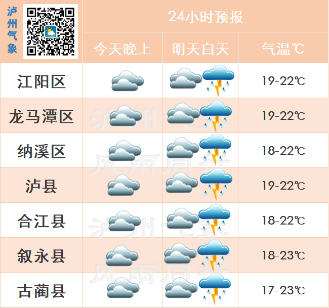 @泸州人：强降温蓝色预警-4.png