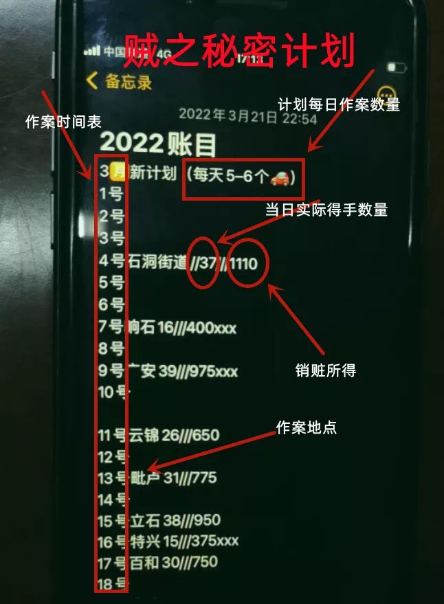 泸州一男子“挂图作战”，秘密计划“曝光”-3.jpg
