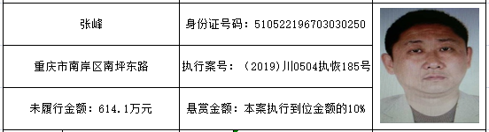 @泸州人：单笔最高“140万”的悬赏礼包来啦！-6.png