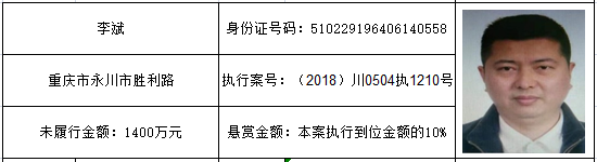 @泸州人：单笔最高“140万”的悬赏礼包来啦！-5.png