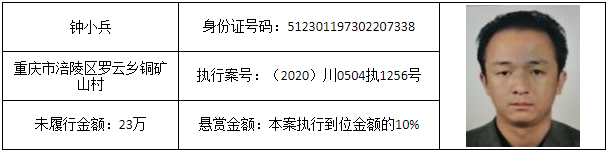 @泸州人：单笔最高“140万”的悬赏礼包来啦！-9.png