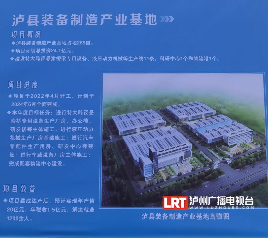 总投资538亿元！泸州一批重大项目集中开工-4.jpg