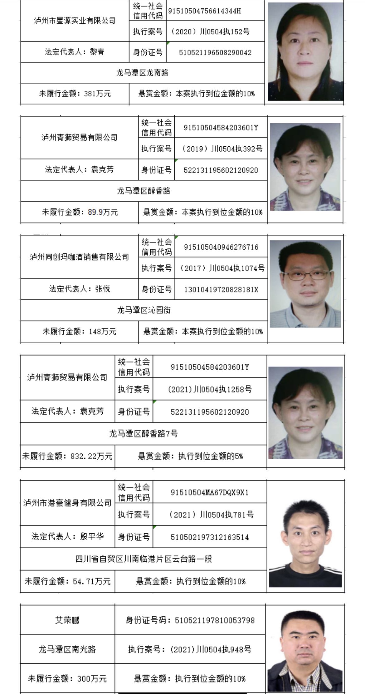 泸州红星街道的朋友们，法院悬赏礼包来啦！-2.jpg