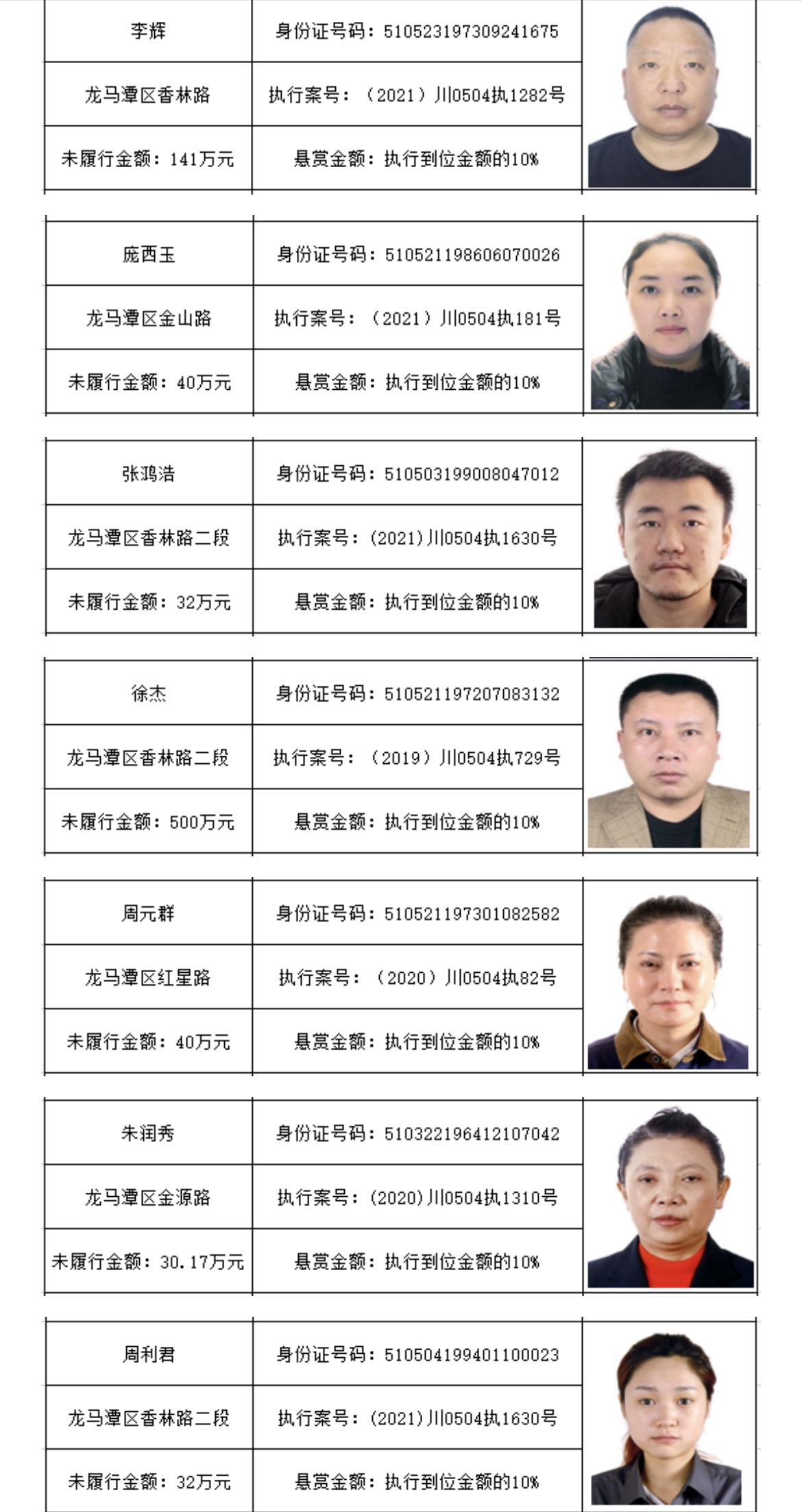 泸州红星街道的朋友们，法院悬赏礼包来啦！-3.jpg