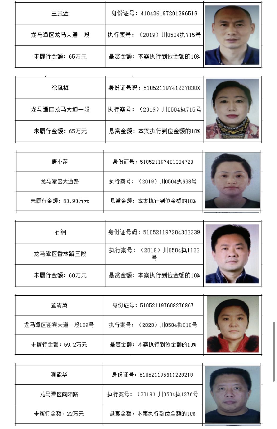 泸州红星街道的朋友们，法院悬赏礼包来啦！-5.jpg