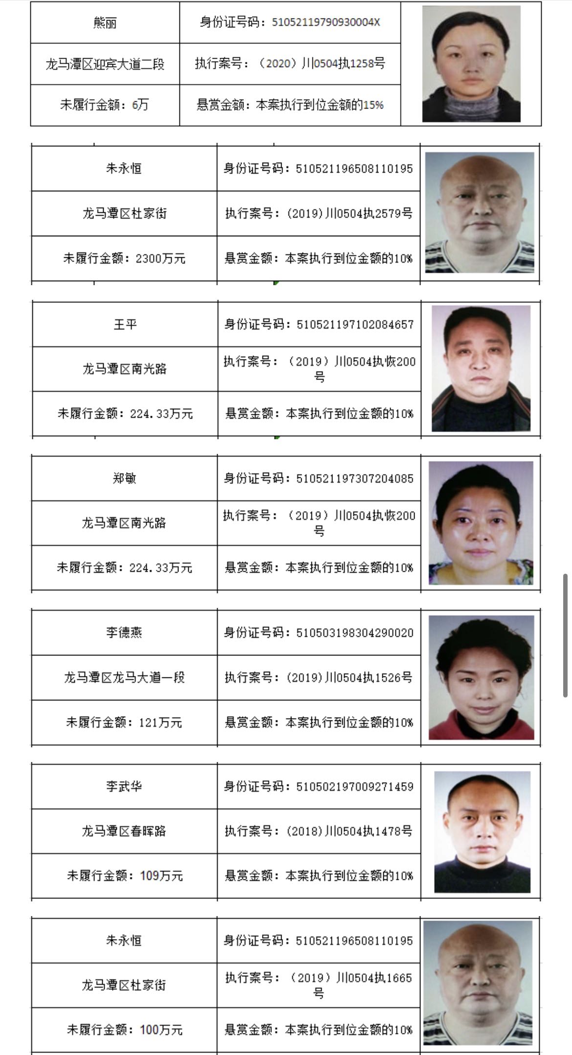 泸州红星街道的朋友们，法院悬赏礼包来啦！-4.jpg