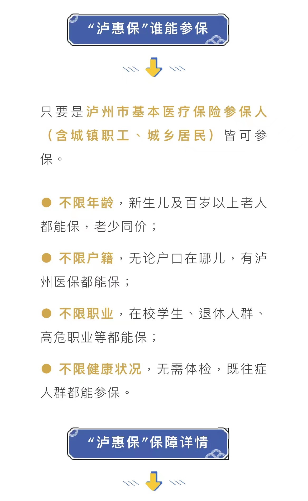 重磅！政府指导，泸州“泸惠保”正式上线！一年89元最高保280万.......-7.jpg
