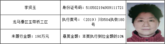泸州莲花池街道的朋友们，法院悬赏礼包来啦！-2.png