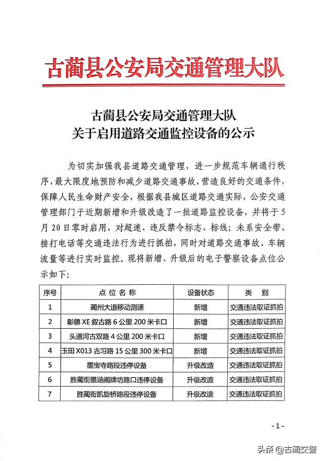 注意！古蔺交警公示11处道路交通监控设备-2.jpg