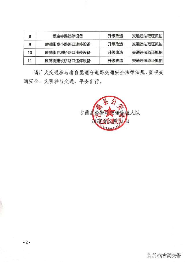 注意！古蔺交警公示11处道路交通监控设备-3.jpg