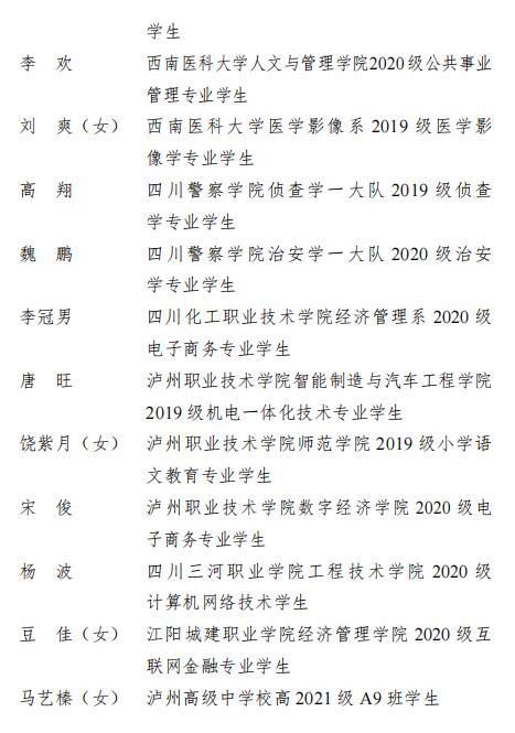 青春榜样！泸州市“两红两优”表扬名单来了，有你认识的吗？-5.jpg